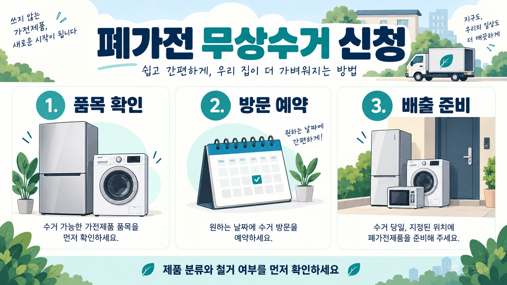 폐가전 무상수거 신청 전 품목 확인, 방문 예약, 배출 준비의 세 단계