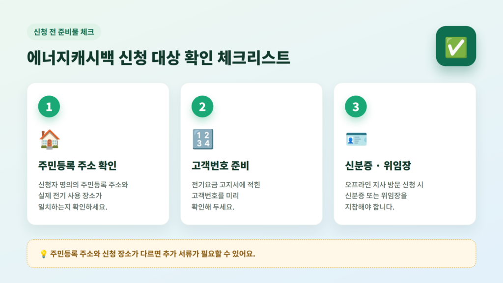 신청 대상 확인 체크리스트 - 주민등록 주소, 고객번호, 신분증 준비 항목을 정리한 이미지
